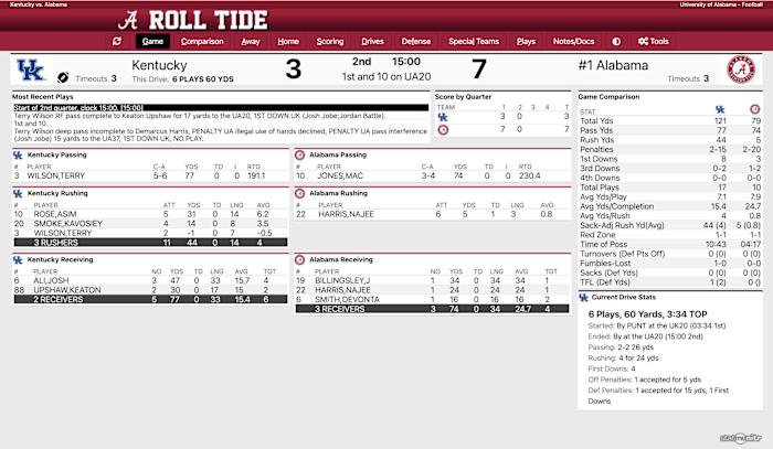 Screen Shot 2020-11-21 at 3.41.02 PM